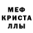 Метадон мёд Stephanie Tagala